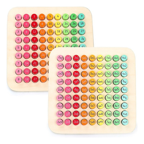 Juguete Didáctico Montessori Matemáticas Tabla Multiplicar Color Multicolor