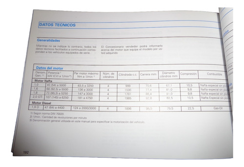 Volkswagen Gol Y Gol Country 2000 Manual De Instrucciones (Usado)