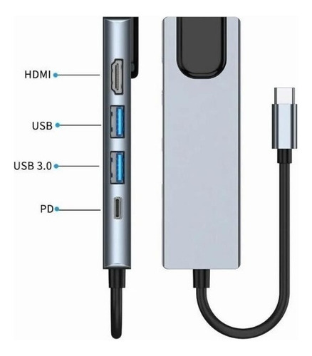 Adaptador Hub Usb-c De 5 Entradas 1 (hdmi, 2xusb, Usb-c, Lan