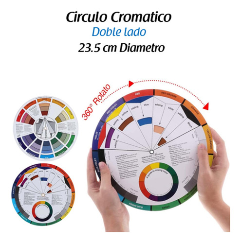Circulo Cromático Profesional Rueda Guía De Mezcla De Color