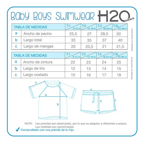 Traje De Baño Bebe Niño Set Uv 50+ Disney Cars
