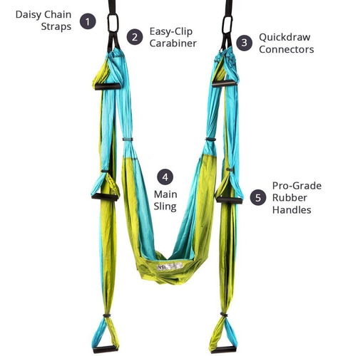 Imagen 4 de 5 de Trapecio Columpio Aéreo Para Yoga Body
