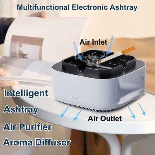 A Cenicero Sin Humo Recargable Usb Multifuncional 2 En 1
