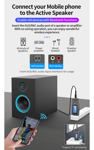 Usb Transmisor Inalámbrico Receptor Adaptador Llamada Libre