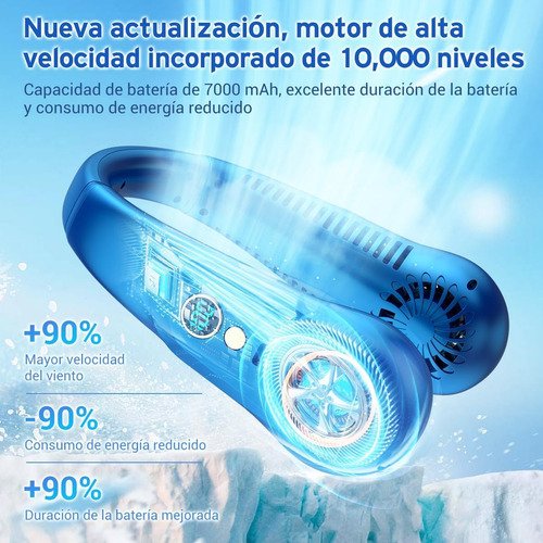 Ventilador Mini De Cuello Portatil Recargable Usb Personal Ventilador Chiquito Ventilador Portatil