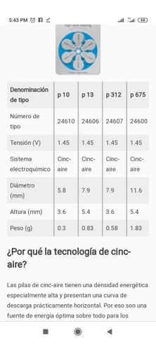 Pilas Auditivas Za312, Za675, Za13, Za10