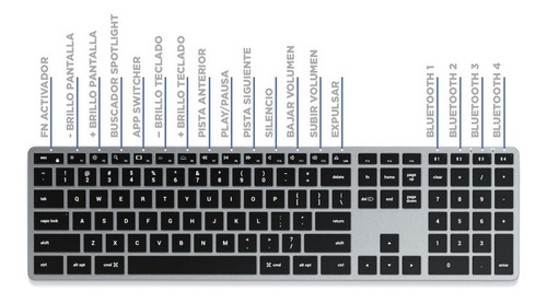 Imagen 5 de 10 de Teclado Inalambrico Retroiluminado Modelo X3 / Satechi Apple
