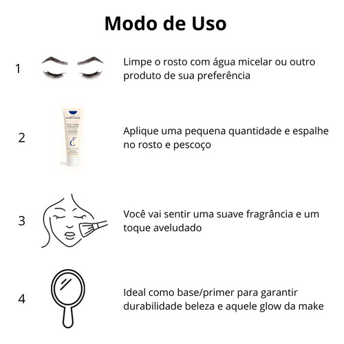 Creme Hidratante Leite Primer Todos Os Tipos De Pele 75ml Todo Tipo De Pele Dia/noite