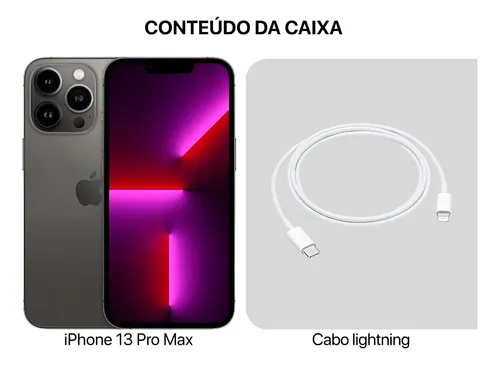 Apple Iphone 13 Pro Max (256gb) Premium Oferta Envio Rápido (Novo