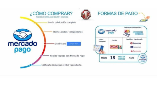 Ecom Carbuclean + Desengrasante De Motores 33% Más Producto
