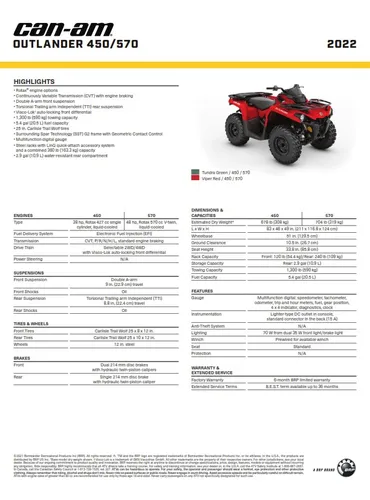 Can Am Outlander 450
