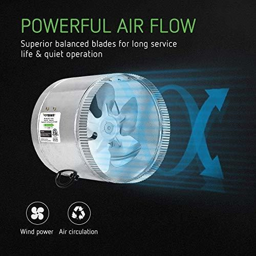 Imagen 3 de 6 de Vivosun 4 Inch Inline Duct Fan 100 Cfm, Hvac Exhaust Intake