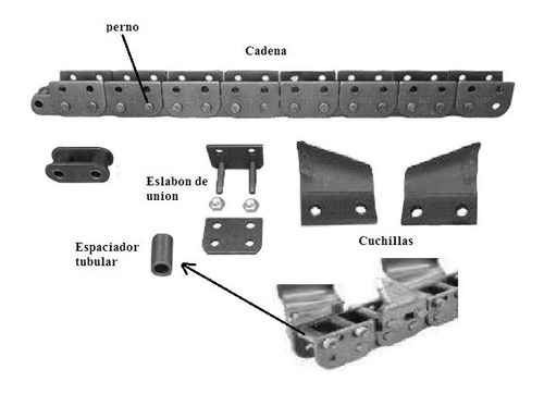 Cadena Y Cuchillas Para Zanjadoras