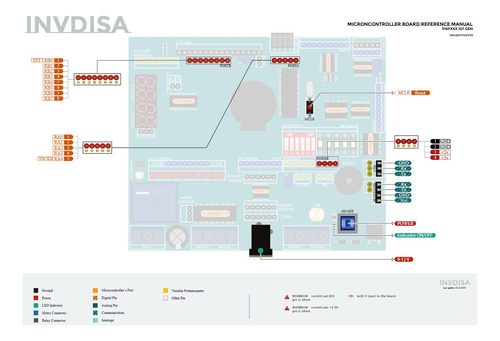 Tarjeta De Desarrollo Pic16f84 Pic16f88 Pic16f628a Microchip (Usado)