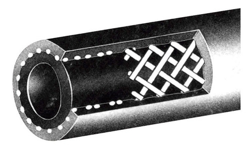 Caño Combustible Goma Tela 1-4 6mm X Metro