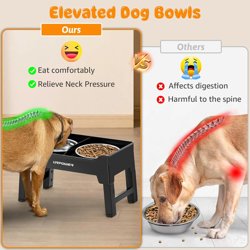 Urpower Cuencos Elevados Para Perros A Prueba De Suciedad...