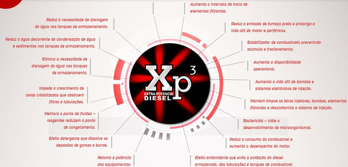 Xp3 Diesel Melhorador De Combustível 100ml Trata Até 400 Lts