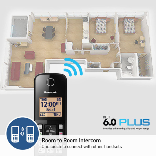 Sistema De Teléfono Inalámbrico Expandible De Panasonic Con