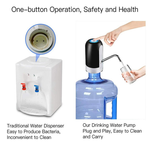 Dispensador De Bebidas Con Interruptor Automático Usb Con Bo