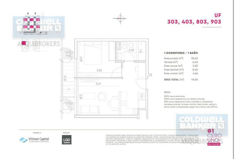 Apartamento De 1 Dormitorio En Venta En Centro