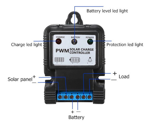 Mini Controlador 10 A Regulador Planta Panel Solar 10a 6-12v