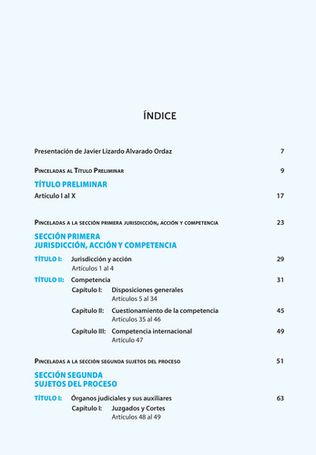 Código Procesal Civil En Diagramas Conceptuales