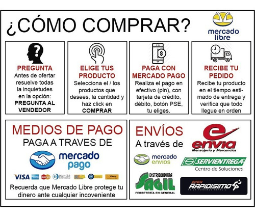  Tapa Plástica Pasa Cables Para Escritorio Muebles Oficina