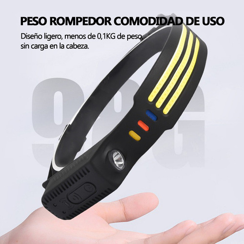 Moreka 3pcs Lámpara De Cabeza, 400lm M-8113 Lampara Táctica De Cabeza Recargable Con Sensor Tricolor, Lámpara Portátil Led 0.para Ciclismo Camping Pesca Y Bricolaje