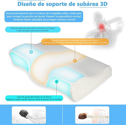 Imagen 9 de 10 de Almohada Viscoelástica Con Forma De Mariposa Para Protección