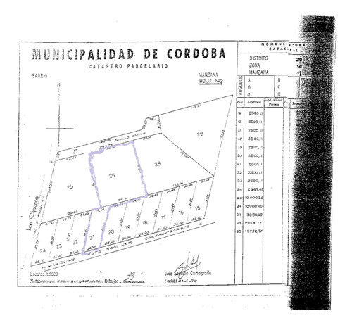 Venta Lote Av Las Malvinas Proxima Circunvalacion