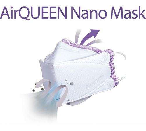 Mascarilla Air Queen - Diseño Ergonómico 3d - Nano Mask