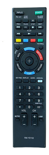 Controle Remoto P/ Tv Sony Smart 3d Netflix Rm-yd102