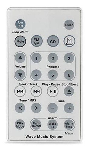 Control Remoto Para Sistema De Radio Bose Sound Touch Wave M