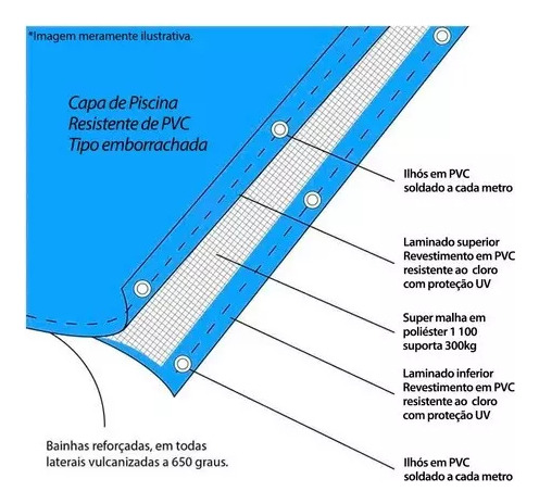 Lona Para Piscina 6x2,5 M 15 Em 1 Pvc 500 Segurança+térmica