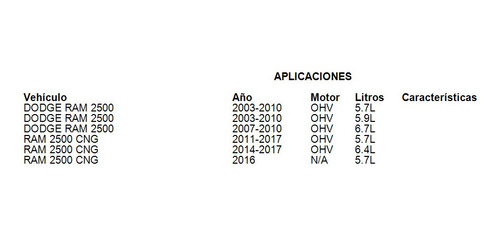 Perno De Montaje Ram 3500 2017 Ohv 5.7l Mopar