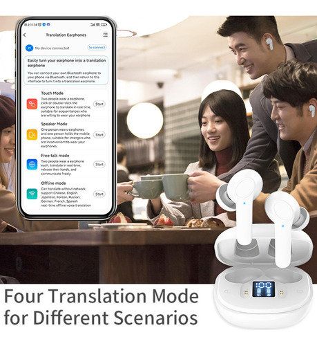 Auriculares Para Traductores De Idiomas Auriculares Para Tra