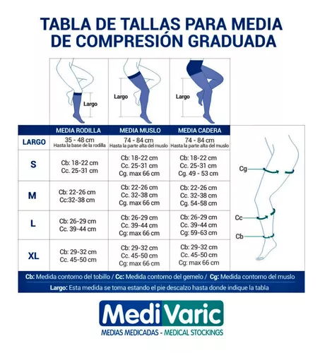 Pantimedias Compresion 15-20 Mmhg