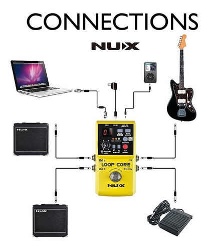 Pedal de efecto NUX Loop Core amarillo