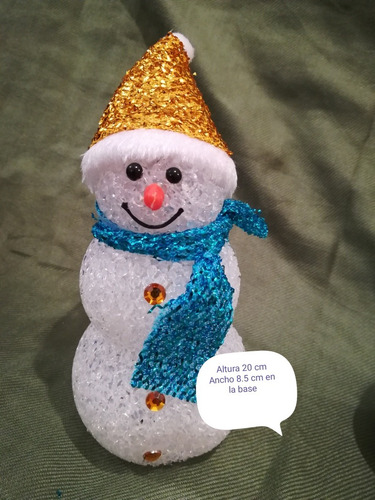 Imagen 4 de 12 de Muñeco De Nieve Con Luz Decoración Navidad 20 Cm Altura