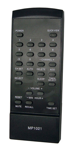 Control Remoto De Tv Broksonic Emerson