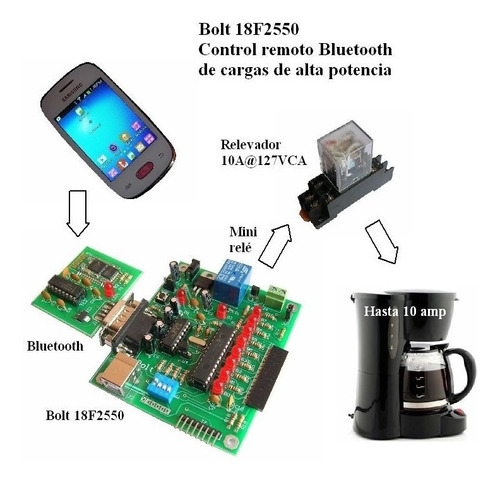 Kit Desarrollo 18f2550 Bluetooth + Relevador Alta Potencia