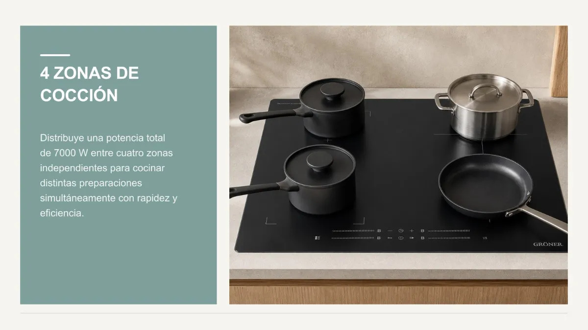 Encimera de Inducción Gröner Matte Black 4Q 10 4 zonas de cocción con una potencia total de 7000 W