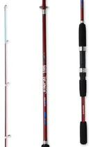 Comprar Caña De Spinning 2 Tramos Albatros Juncal 195m