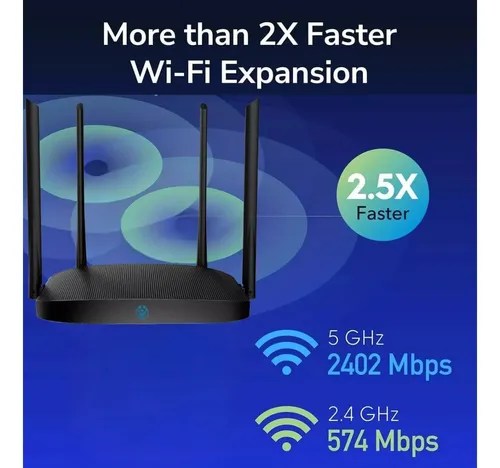 Repetidor De Wifi Amplificador De Señal Doble