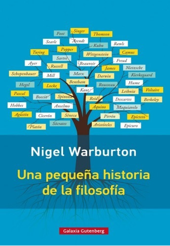 Una Pequeña Historia De La Filosofía -  Nigel Warburton