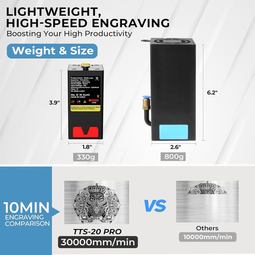 Grabador Cnc Laser Maquina De Corte 20w Two Trees Tts-20 Pro