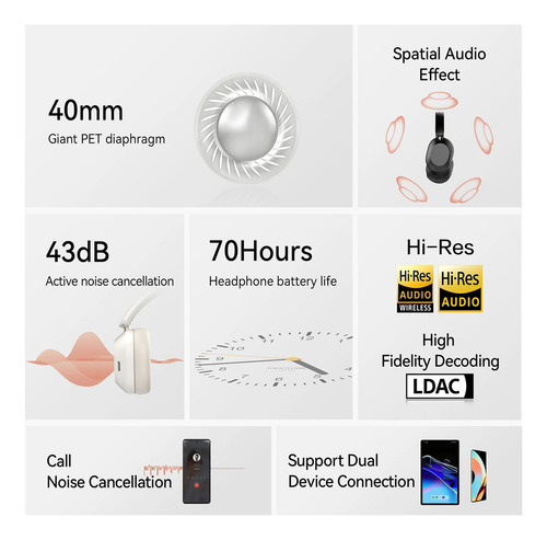Realme Buds H1 Techlife H1 Hi-res Audio Espacial 43db Negro