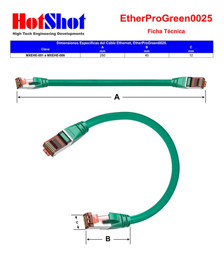 Cable Para Modem, Mxehe-001, 1pza, 0.25m, Verde, 1gbps, Cat6