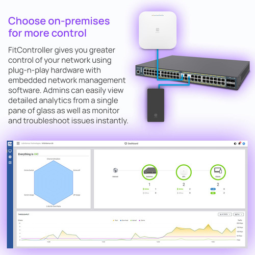 Switch Poe+ Administrado Engenius Fit L2 Plus De 48 Puertos