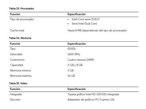 Imagen 2 de 5 de Cpu Dell Optiplex 5040 - Pc De Escritorio 8gb Ram 1tb Disco
